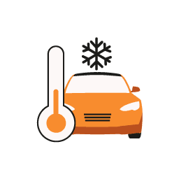 AC Service & Repair